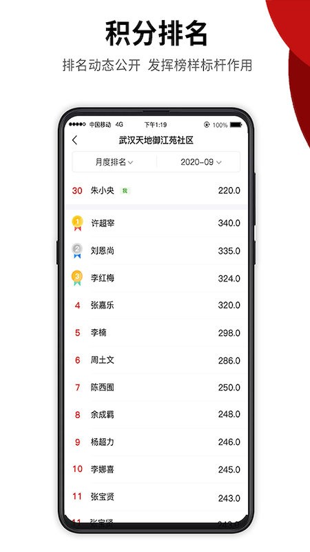 社区积分制运用经验app