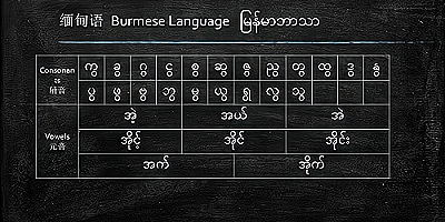 学缅甸语软件