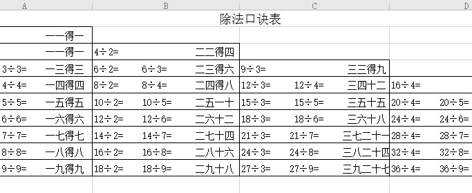 小學生除法口訣表打印版 完整版 0