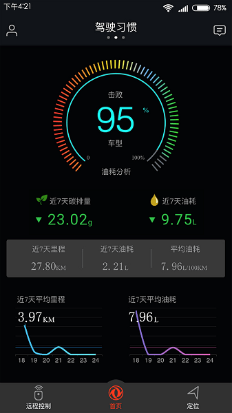 windlink车机系统app 截图1