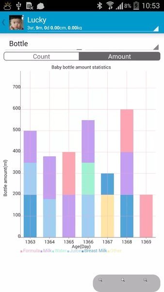 宝宝成长记录软件(baby care) 截图2
