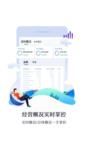 玲玲七便利店app 截图0