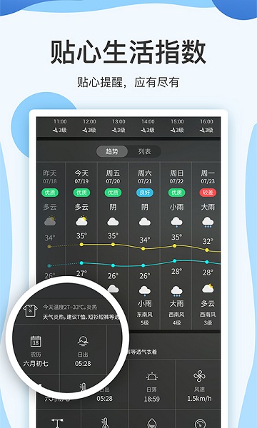 云犀天气预报气象查询软件 截图0