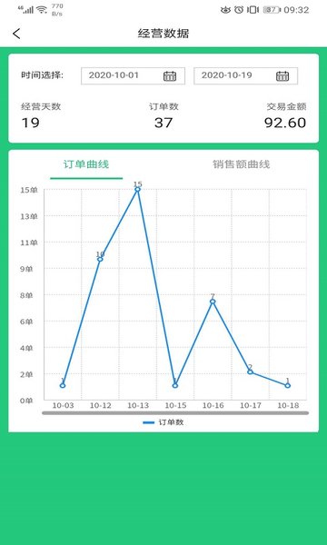 叮咚到家app