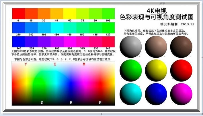 4K电视机分辨率测试图 钱元凯版1