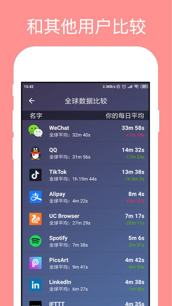 stayfree apk v8.6.6 安卓版 2