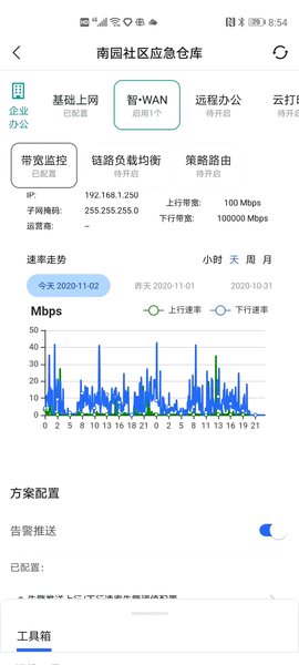 易网络app