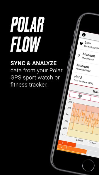 Polar Flow app