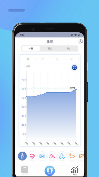 乐瘦app