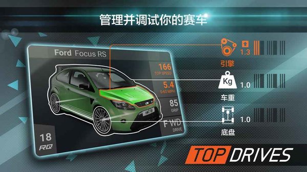 Top Drives游戏 截图0