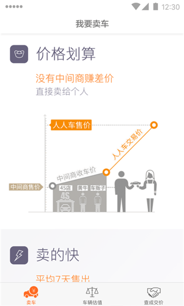 人人车卖车版app v1.0.100 安卓版1
