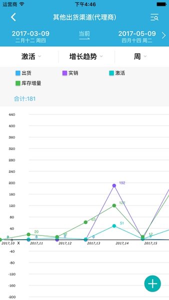 优学派优学统计软件 截图0