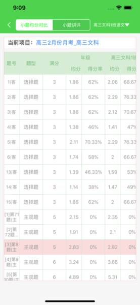 翼提分教师端手机版下载