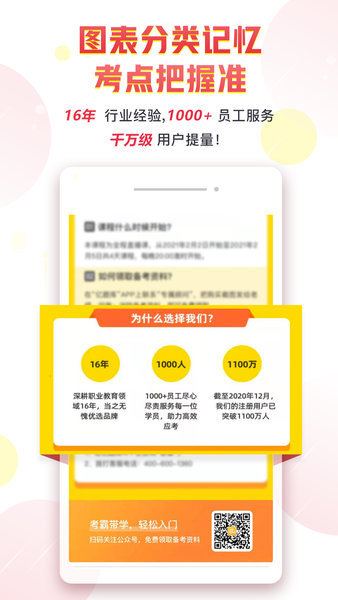 注册消防工程师题库2000题 截图0