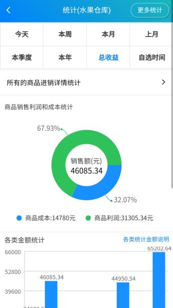 简单进销存库存管理APP v1.2.5 安卓版1