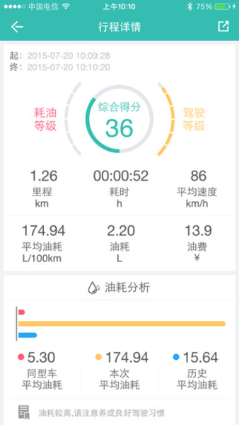 小安車盒子app下載