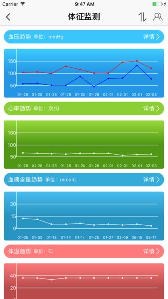 301健康管理中心 v2.1.3.160613 安卓版2