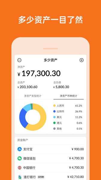 多少资产软件 v1.7.2 安卓版0