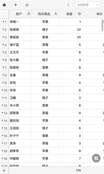 深表表格下载