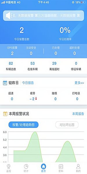 中安云企业端 v1.1.7 安卓版0