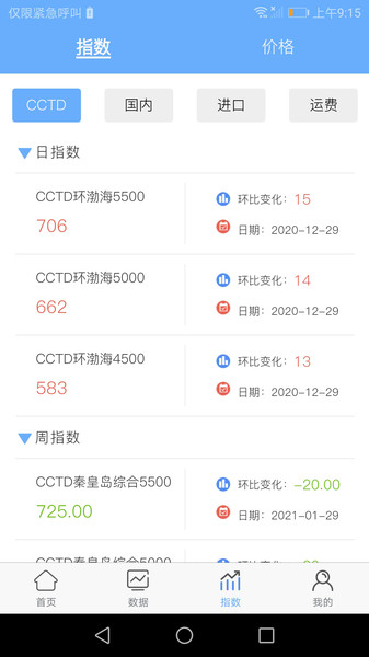 煤炭市場網手機版 截圖2