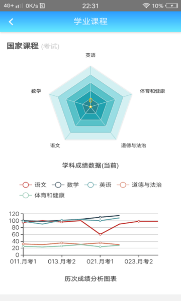 成长记录app v2.75 安卓版2