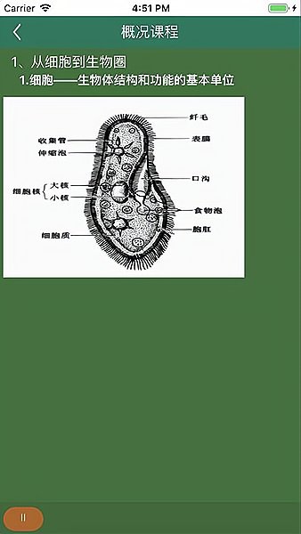 松鼠高中生物最新版 截圖0