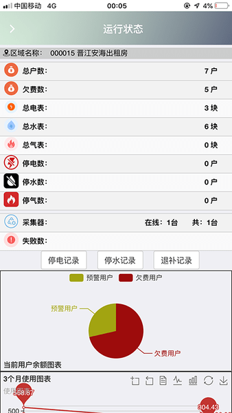 泊云智慧社區手機版 v6.1 安卓版 2