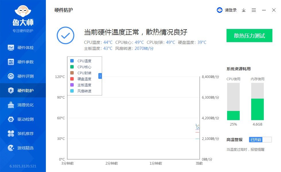 鲁大师离线安装包