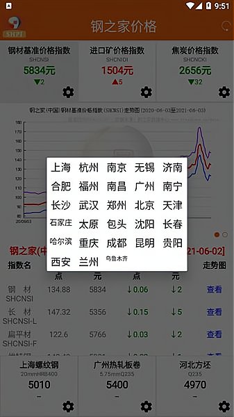 钢之家价格app 截图1