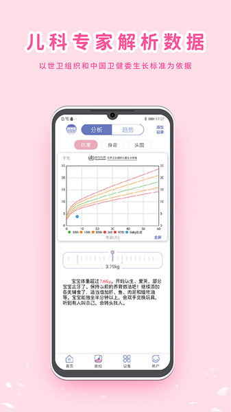 my生长曲线app