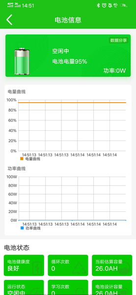 彦阳bms app下载