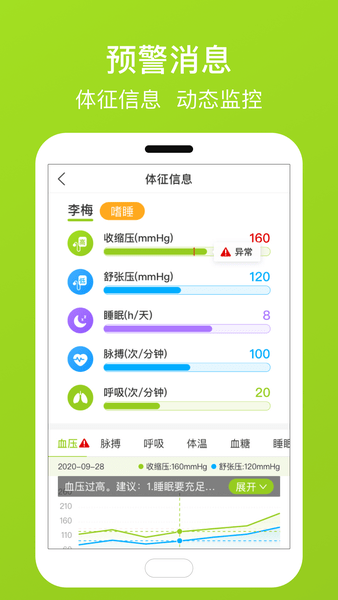 福寿康app 截图1
