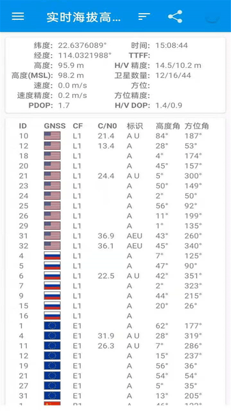 衛(wèi)星高清地圖2022最新版 截圖1