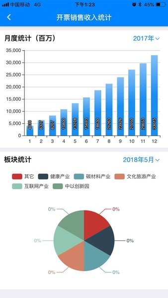 西太湖数字政务软件下载