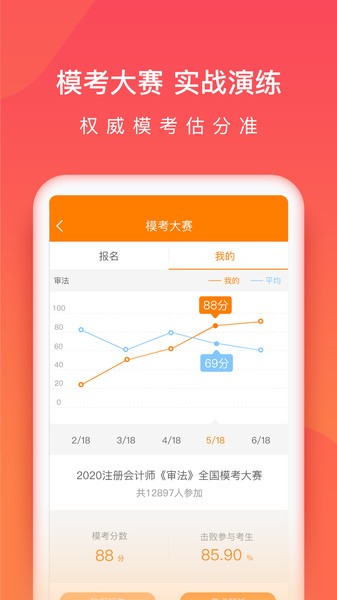 注册会计师万题库最新版