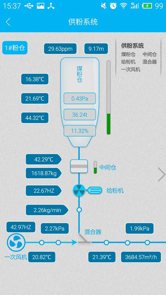 智能锅炉最新版