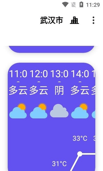 白云天气预报下载