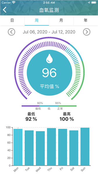 天环云健康下载