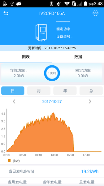 爱多能源软件