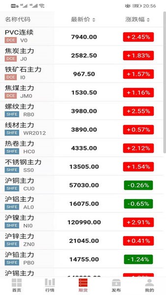 申信資訊最新版 截圖1