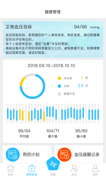 脉迹官方版 截图1