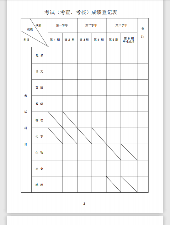 初中畢業生登記表模板 免費版 0