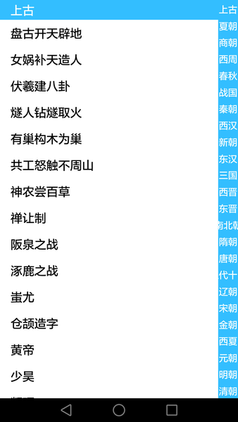 歷史知識(shí)大全 截圖2