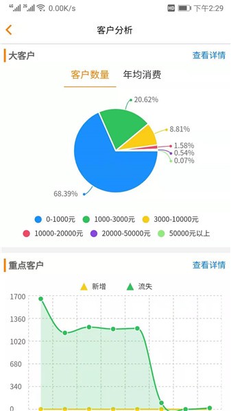 汽修云管家軟件 v1.9.9.0 安卓版 0