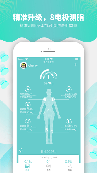 fitdays下载