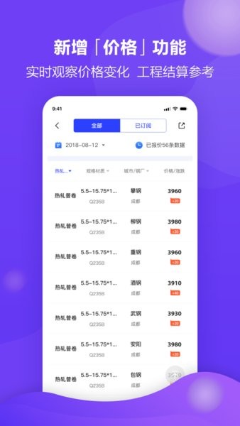 西南钢铁指数手机版 v2.4.19 安卓版2