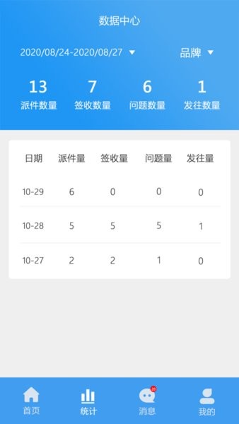 小兵共配app