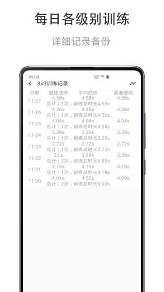 舒爾特練習(xí)app