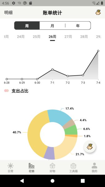 宠日常手机版 截图0